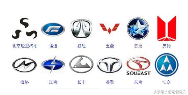 汽车车标认识图大全,国产汽车车标认识图大全