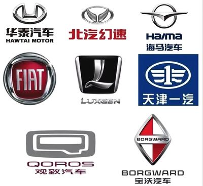 汽车品牌车型大全,汽车品牌车型大全图片