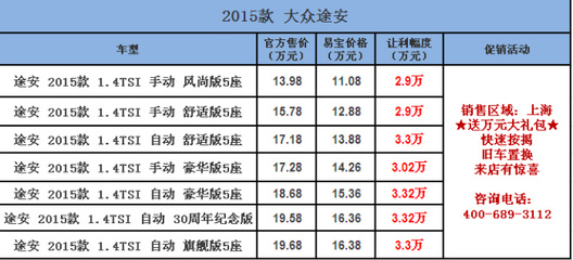 上海大众价格表价位,上海大众汔车价格