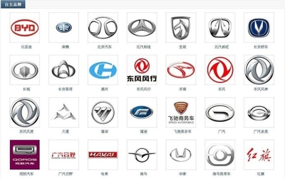 国产车品牌,国产车品牌大全一览表