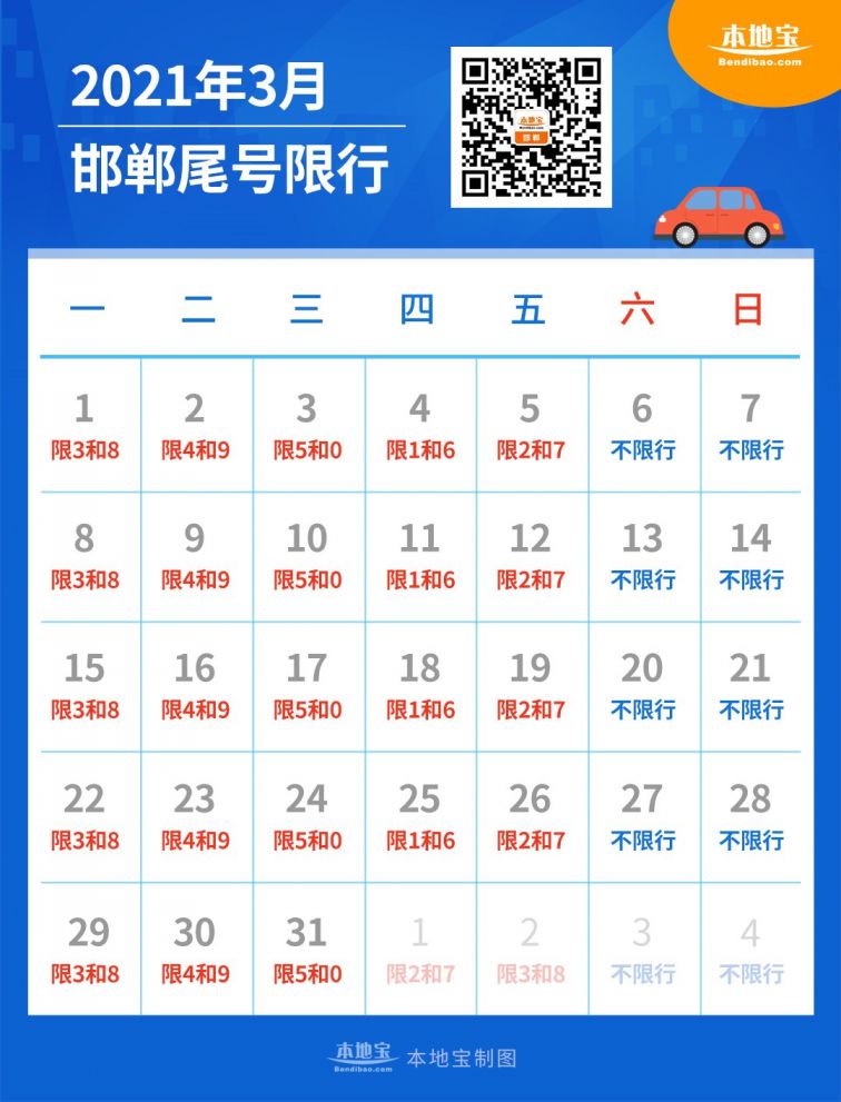 2023限行最新通知,2023限行最新通知上海
