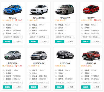新能源汽车价格一览表,新能源汽车价格一览表及图片