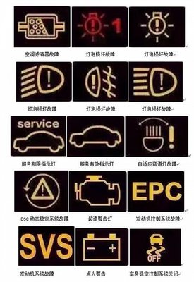 汽车仪表盘指示灯图解,汽车仪表盘指示灯图解大全 图标