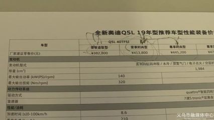 女士奥迪车20万左右,女士奥迪车20万左右图片