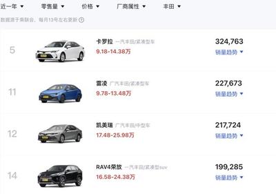 汽车价格查询网,汽车价格查询网站宝马X1价格