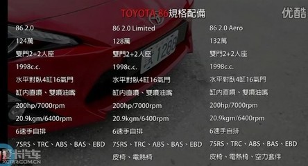 锐志汽车价格,锐志新款2020价格