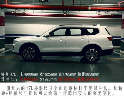 哈弗七座suv车型价格,哈弗七座suv车型价格表
