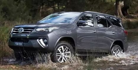 丰田有几款越野suv,丰田系列的越野