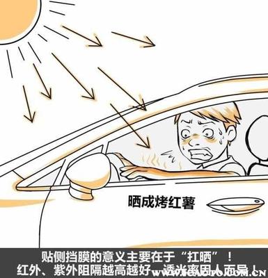 汽车隔热膜十大排名,汽车隔热膜十大排名遮阳