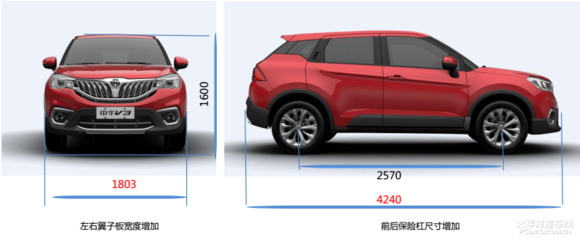 中华华晨v3价格及图片,中华华晨v3 新款
