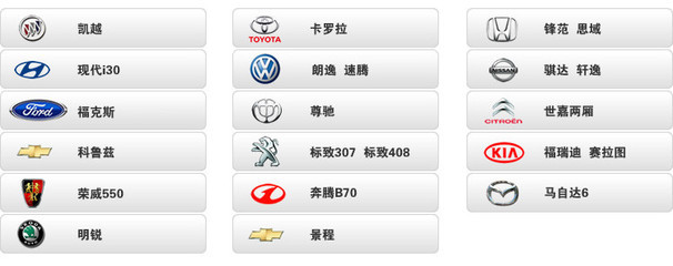 现代朗逸报价及图片,现代朗逸16自动挡报价