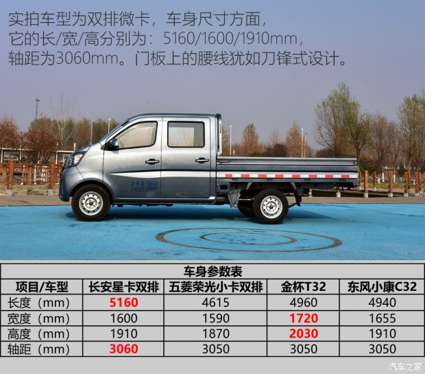 长安星卡双排小货车,长安星卡双排小货车油箱多少升