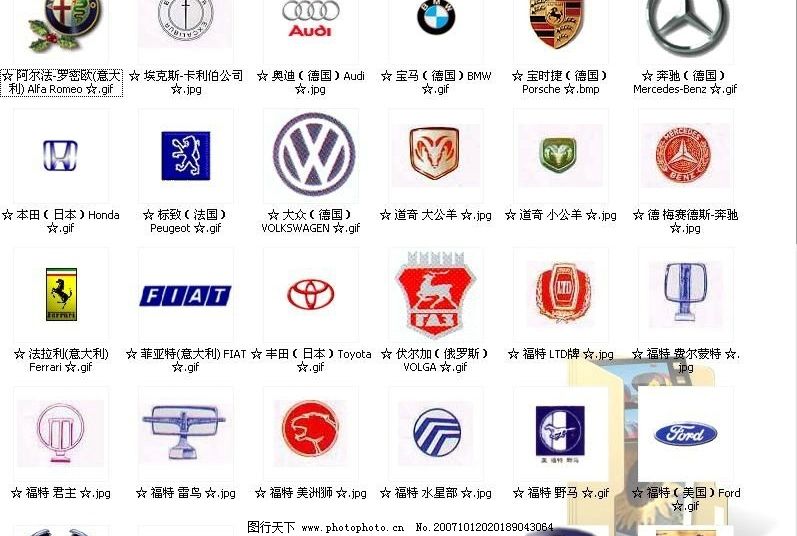 名车标志图片大全及名字,名车标志图片大全及名字价格表奔驰