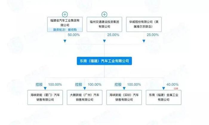 56万最耐用的国产车,五六十万的国产车