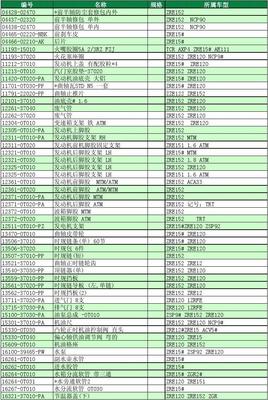 卡罗拉价格,2023款丰田卡罗拉价格