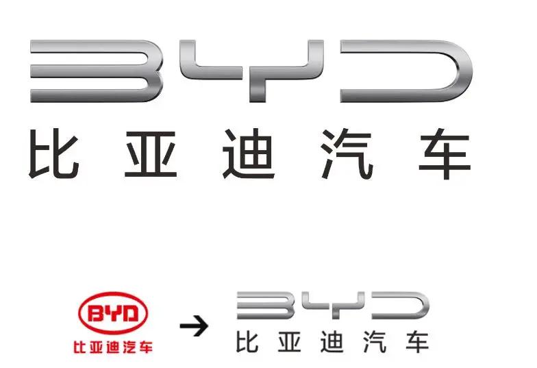比亚迪图片,比亚迪图片标志