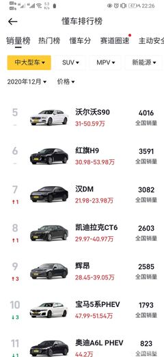 买凯迪拉克才是真正懂车的人,买凯迪拉克才是真正懂车的人吗