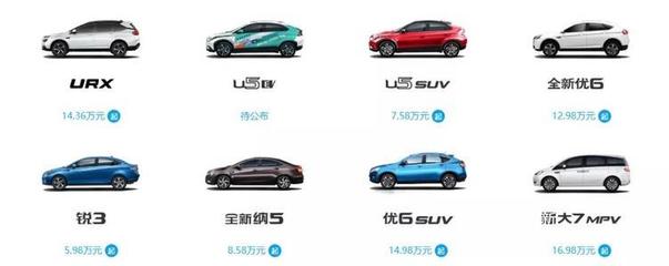 雷诺车型价格,雷诺系列车型及报价表