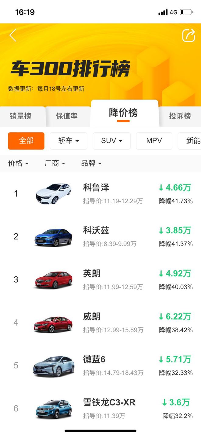 二手车在线评估二手车估价,二手车评估价格查询免费