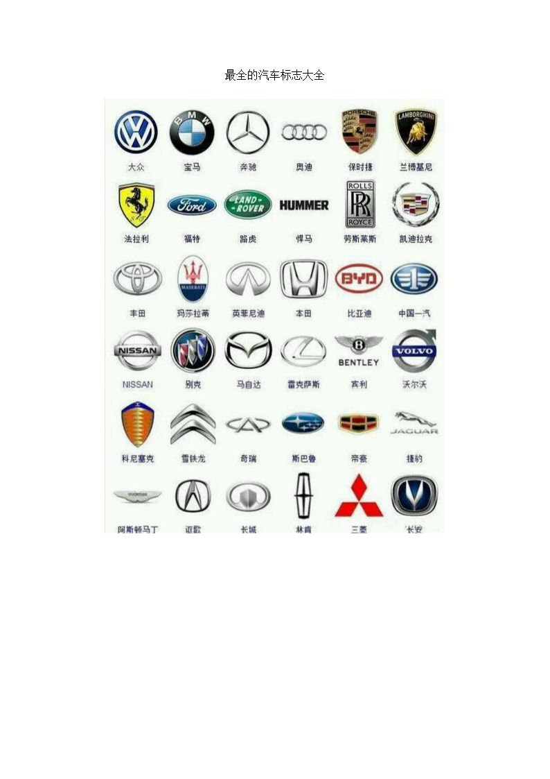 车标大全图片,车标大全图片识别国产车