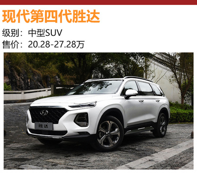 现代胜达怎么样,现代胜达2024款