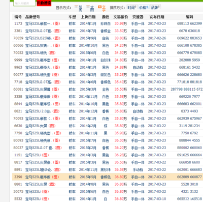 宝马525li真实成交价,宝马5系525成交价多少?