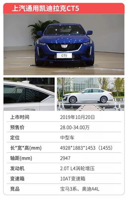 上汽通用凯迪拉克官网,上汽通用凯迪拉克官网报价