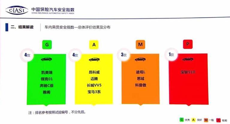 雷诺汽车中国官网,雷诺官方商城