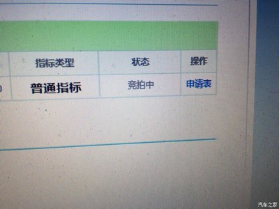 北京小汽车摇号结果查询,北京小汽车摇号结果查询电话
