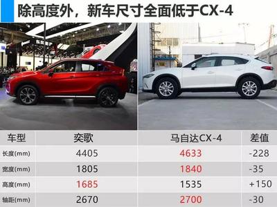 三菱suv全部车型价格,三菱suv全部车型价格车型和霸道相似