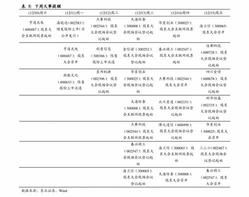最新汽车报价大全官网,最新汽车报价单