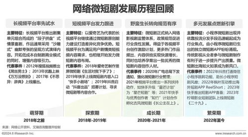 2024免费中文短剧全集中观看