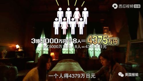 免费观看热门短剧，探索网络剧世界的无限精彩