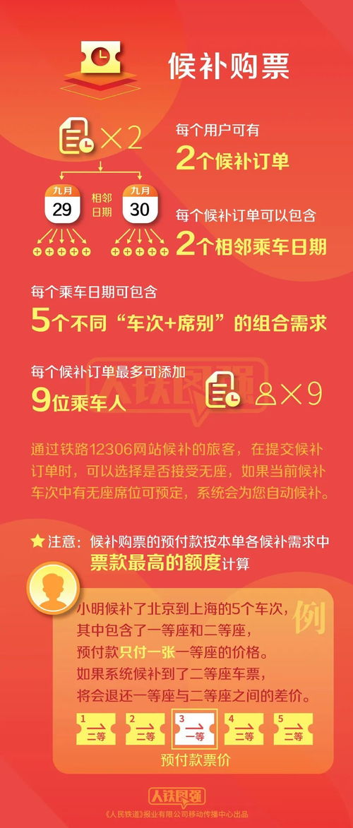 免费观看短剧教程大全，轻松掌握观看技巧与资源指南