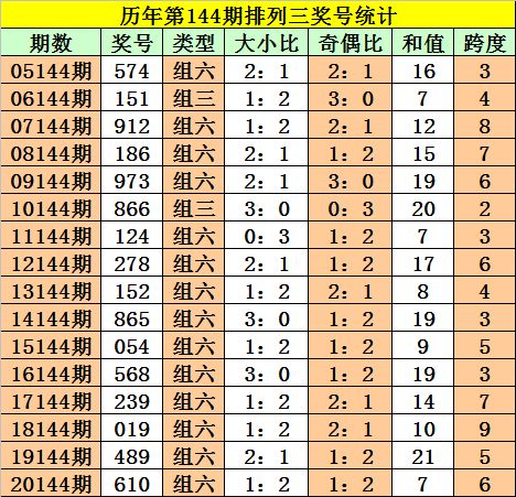 暧昧时期必看，免费短剧推荐