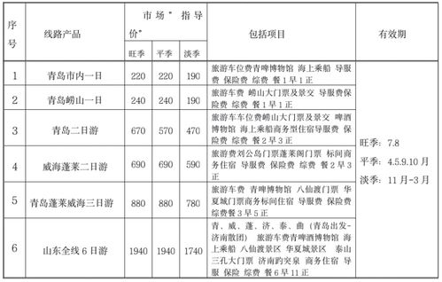 校园短剧的魅力之旅，免费观看指南