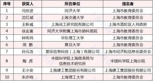 免费观看，闪亮星星短剧，精彩世界尽在其中