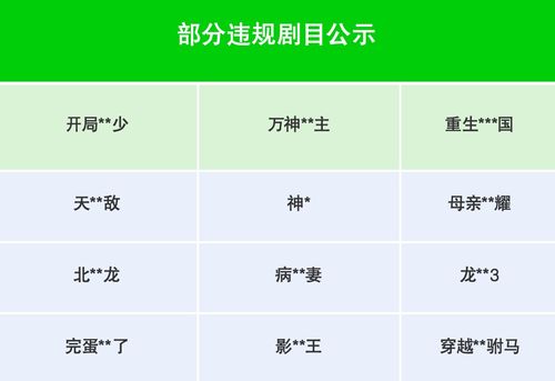 免费观看微短剧平台，探索与发现