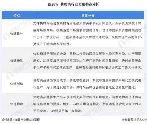 中国消费者心态的转变，优衣库高管的洞察