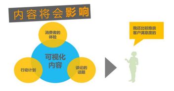 维护网络环境，拒绝涉黄内容——如何选择健康的短剧观看方式。