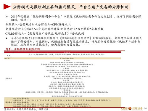破产风波，免费短剧深度解析的启示