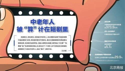 免费观看短剧全集的多种途径介绍