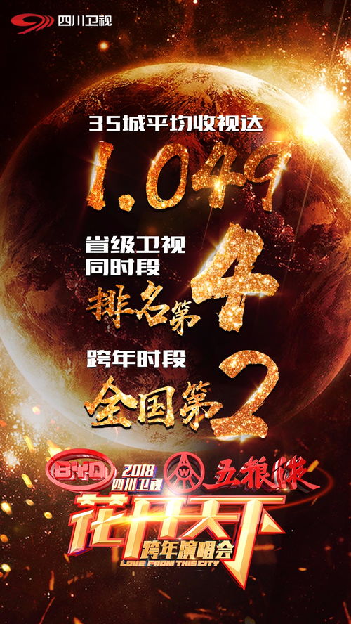 免费观影，古装中医短剧——传统文化与现代科技的完美结合