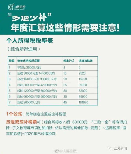 免费观看短剧魔女月野的途径与注意事项