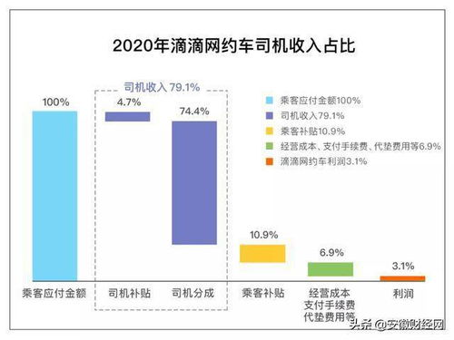 免费观看的全新体验，网络重生小短剧的魅力之旅