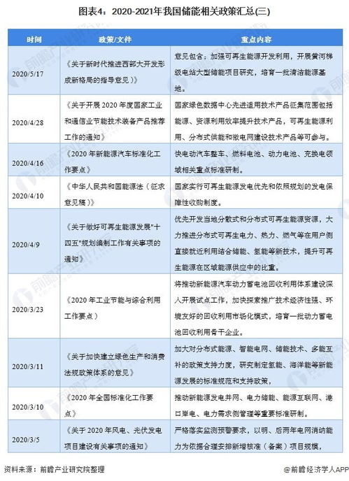 黄金时代，免费短剧的精彩世界