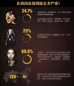 家庭暴力的警醒，免费观看老婆被打短剧，网络资源助力反暴力