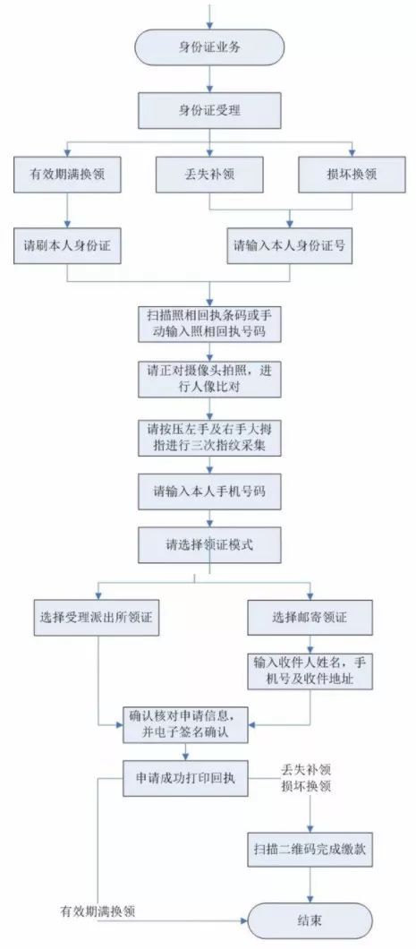 互换身份，全剧免费观看的精彩短剧体验