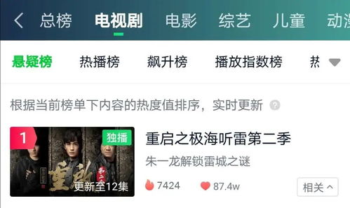 哪个平台免费观看短剧多？