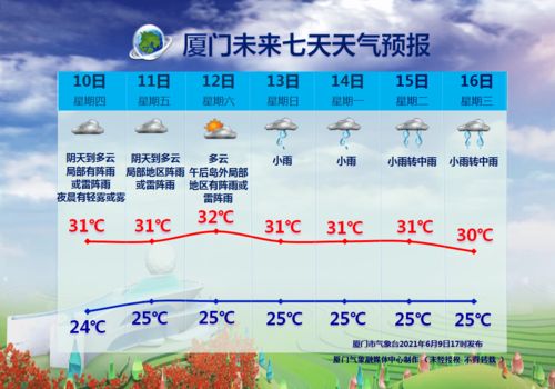 重生女性的深度之旅，免费观看指南